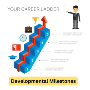 8 Tips For Child Psychology and Development