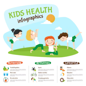 Kids Health and Wellness