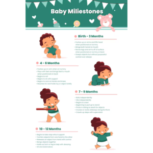 Child Development Milestones