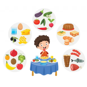 Healthy Eating Habits for Kids